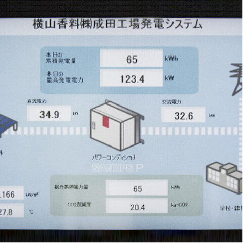 環境への取り組み「ソーラー発電によるCO2削減」